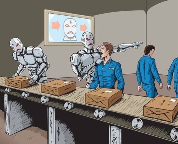 AI on Jobs Impact