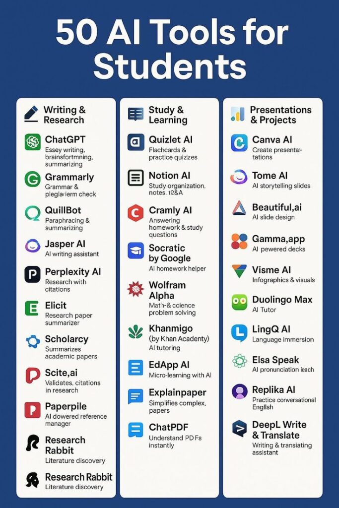 Free AI Tools for Students​