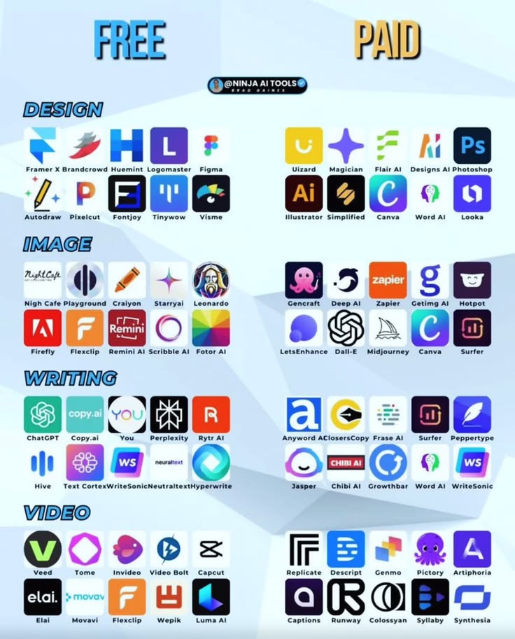 Best Photo to Video Converter